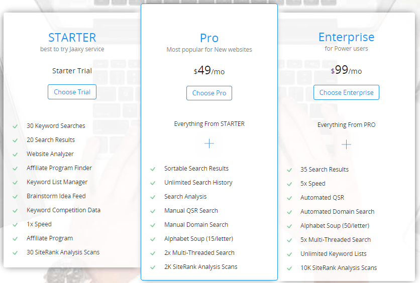 A picture showing Jaaxy's payment plans; Starter, Pro, and Enterprise. 