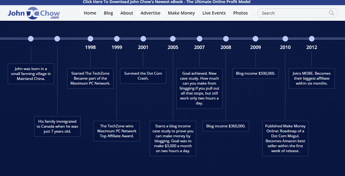 A screenshot from John Chow's website showing his business timeline. 