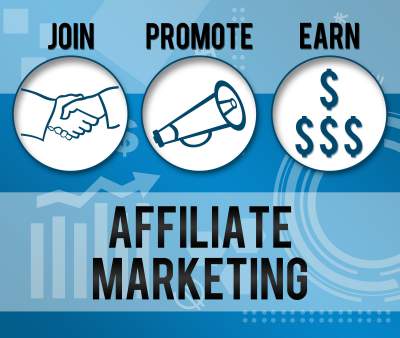 A graphic that shows how affiliate marketing works in three steps.