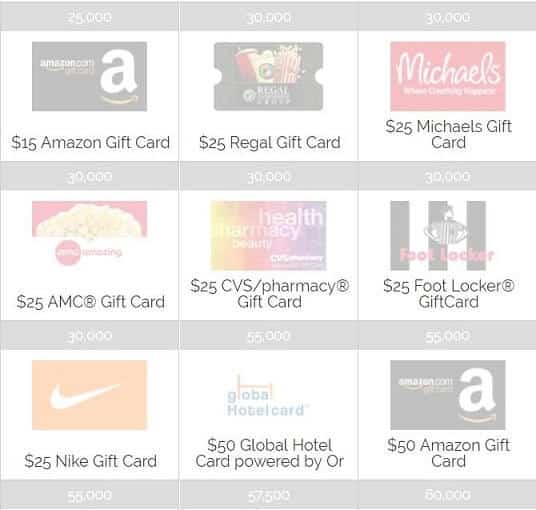 YouGov Surveys cash out methods, Amazon Cards, Regard Gift Cards, and more